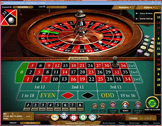 Ruleta en los Casinos online
